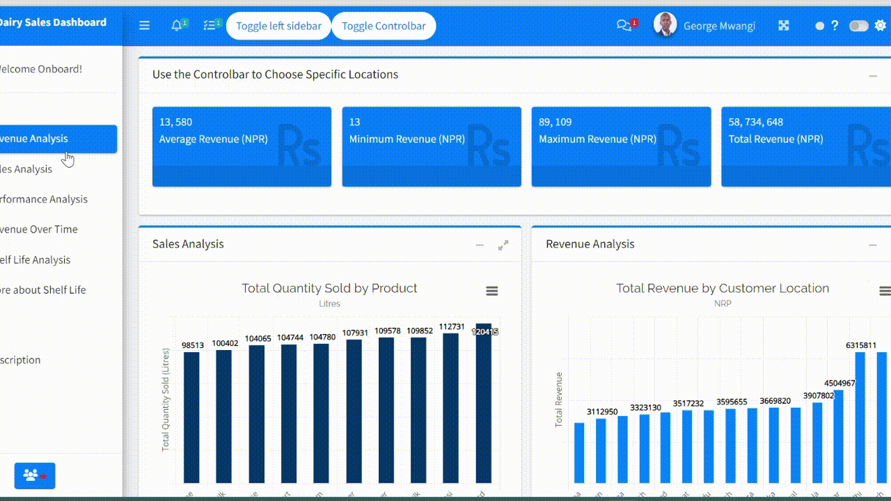 Shiny as an Enterprise BI Tool